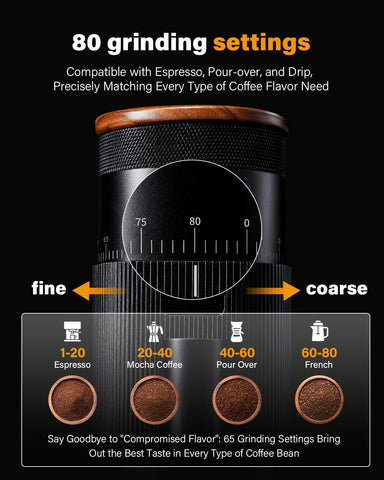 SHARDOR quiet DC motor enables peaceful morning grinding