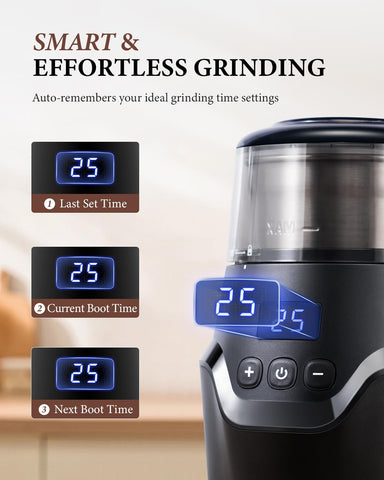 SHARDOR stainless steel blades grind coffee beans and spices smoothly
