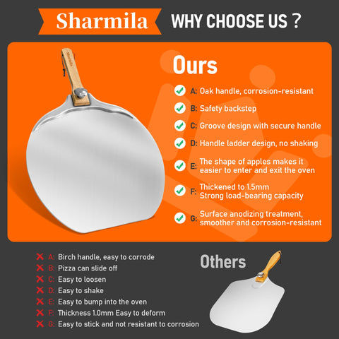 Sharmila gift ready packaging makes a thoughtful kitchen gift