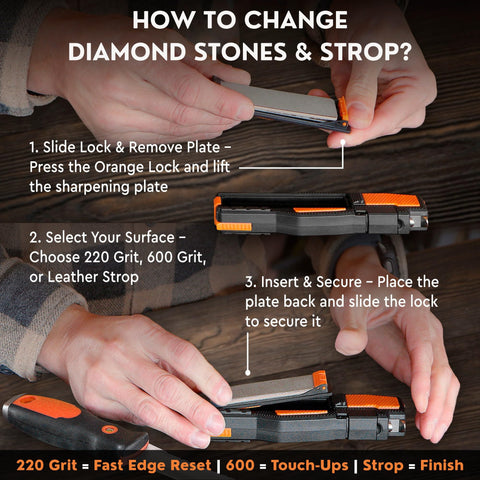 Diamond rod on the Orange Ninja for serrations and hook tips.