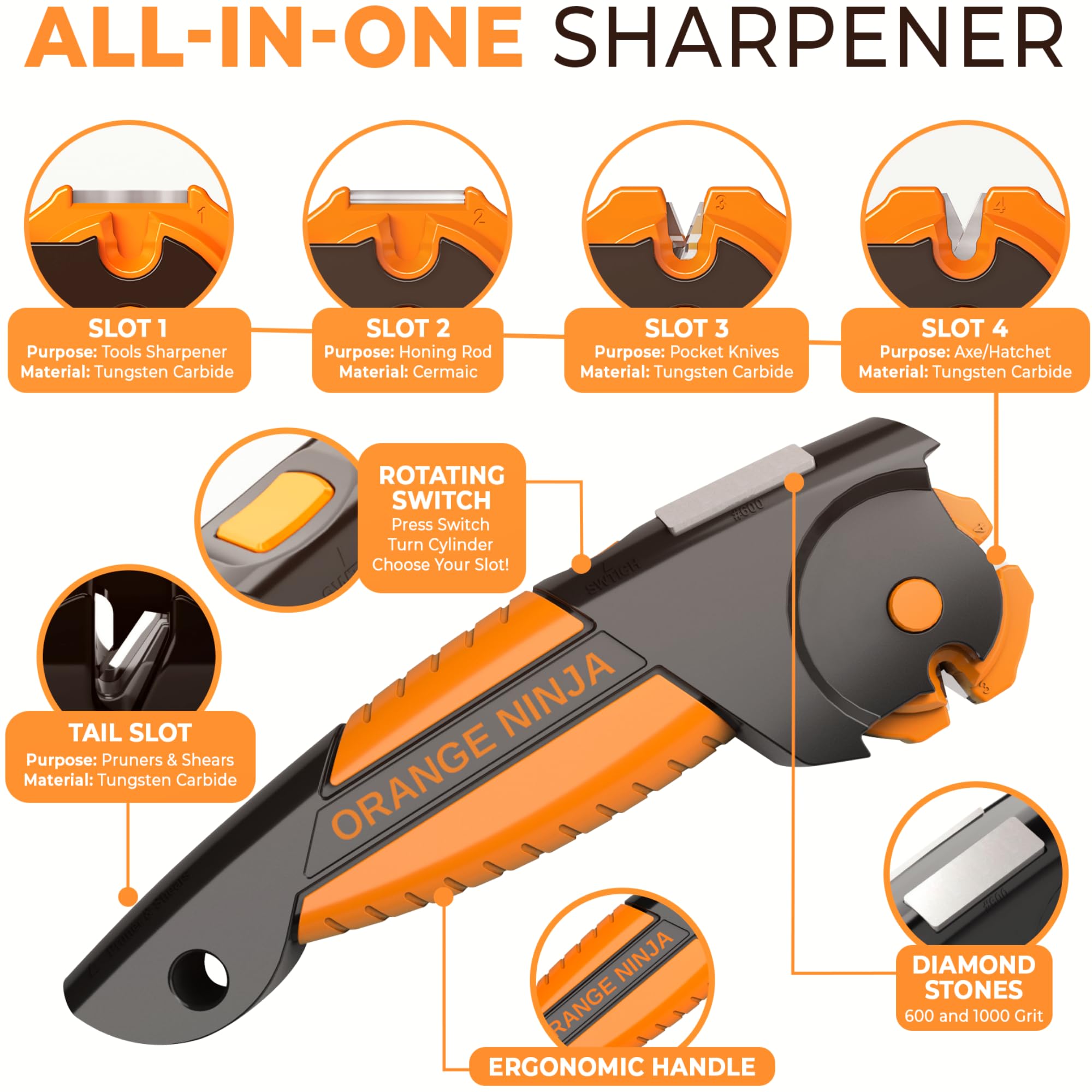 Orange Ninja sharpener sharpening knife blades to a razor-ready edge