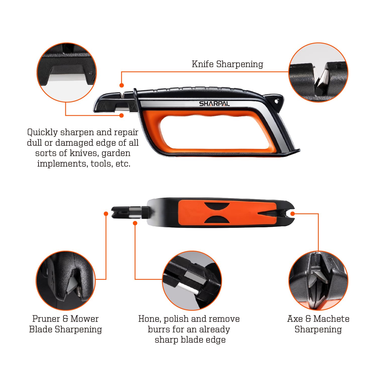 SHARPAL 103N angle-slots closeup illustrates preset sharpening angles for different blades