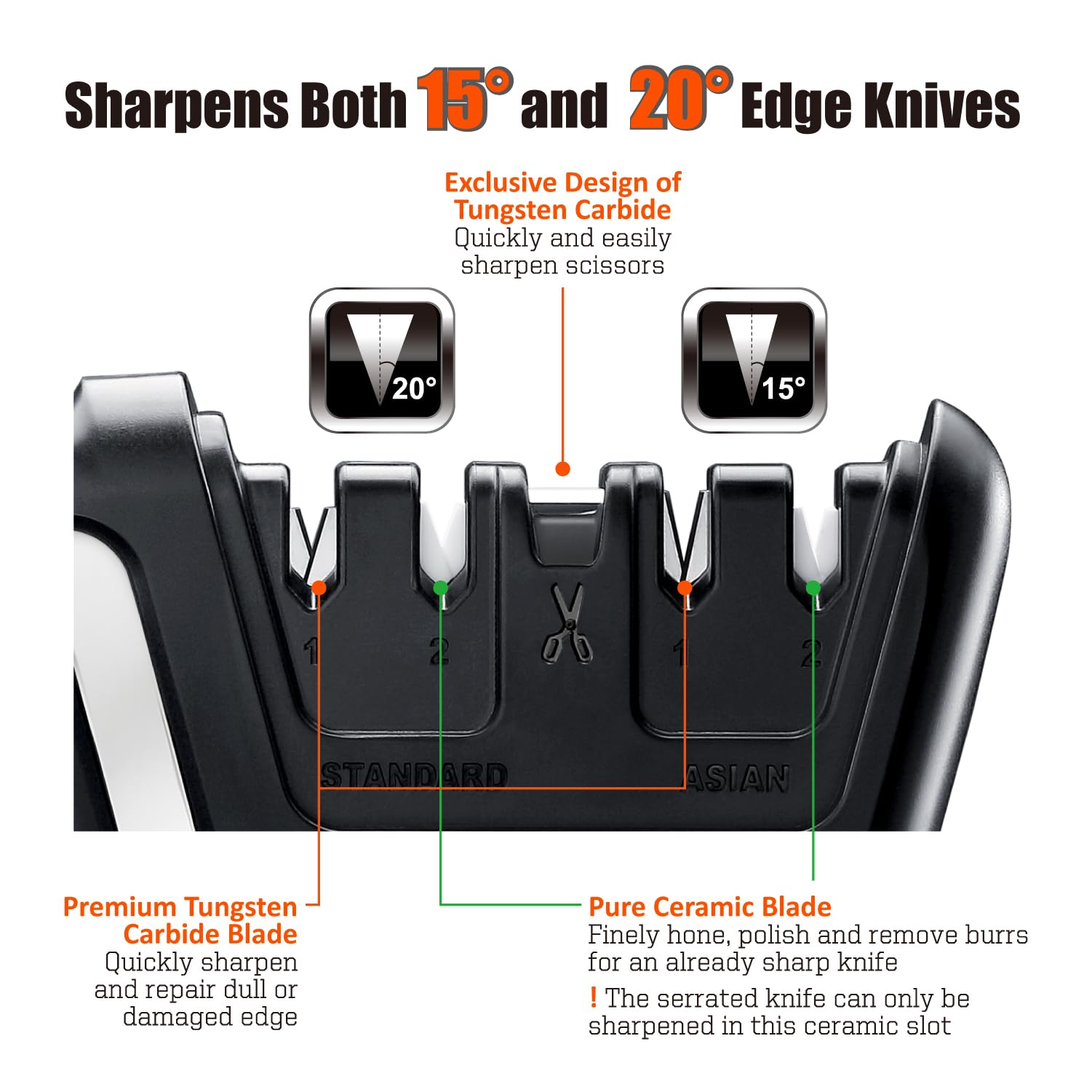 SHARPAL 104N scissors sharpening feature for fast edge repair