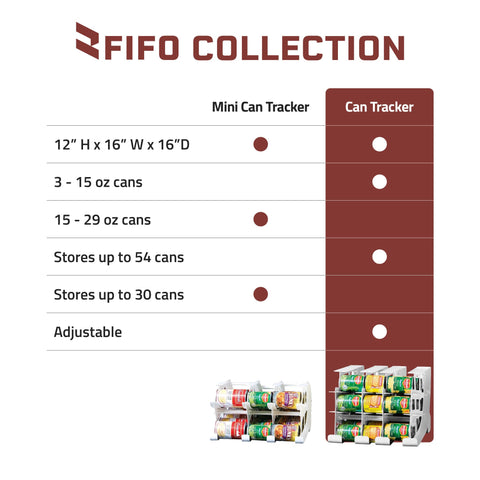 Shelf Reliance space-saving pantry cabinet view demonstrates compact design saving space.