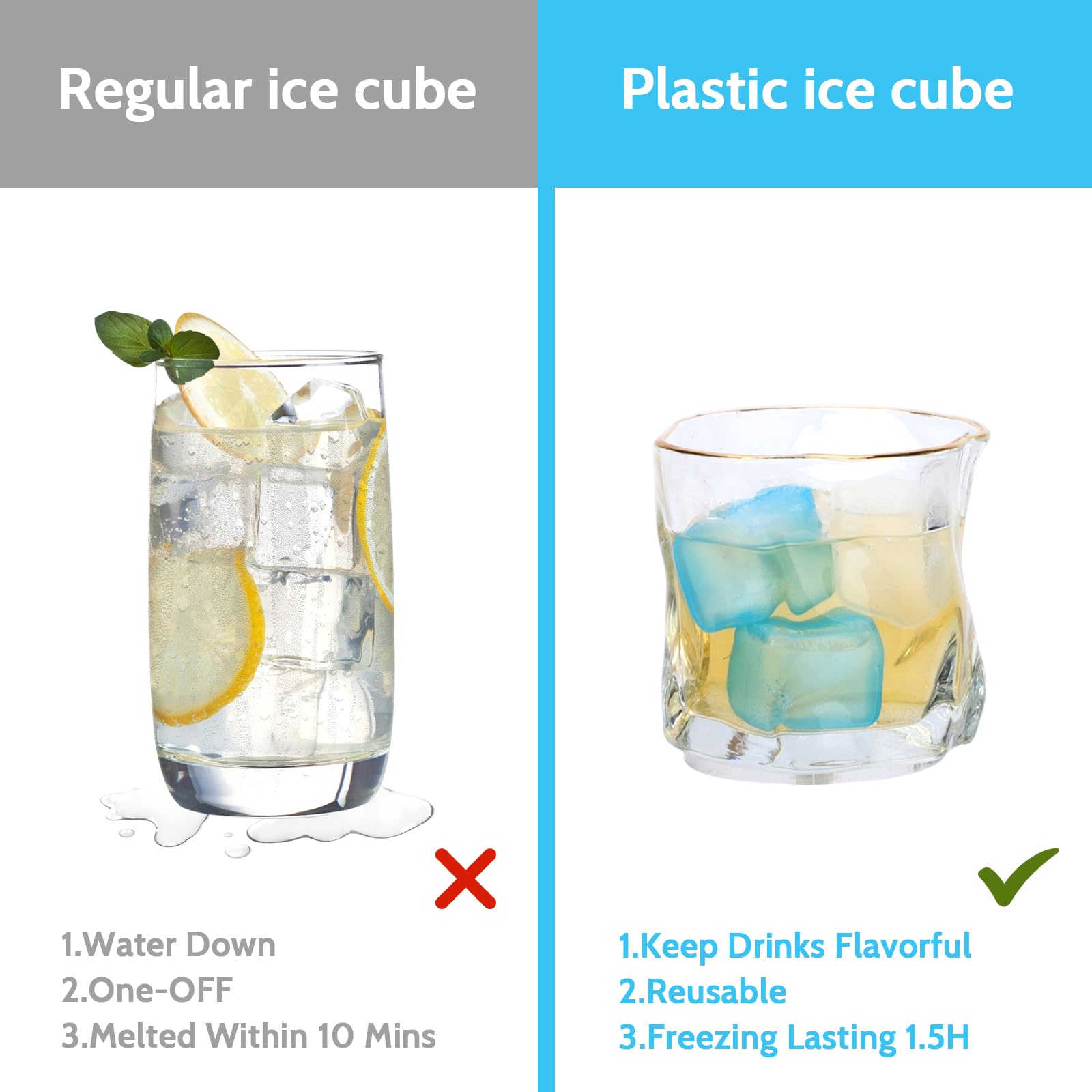 SHENGQIPC non-melting cubes for drinks preserve flavor longer