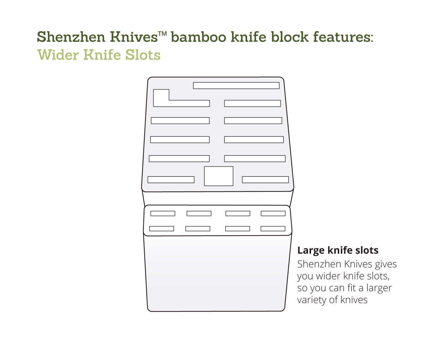 Shenzhen Knives countertop display keeps prep area organized.