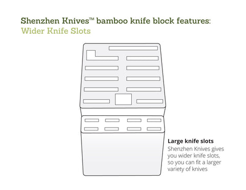Shenzhen Knives countertop display keeps prep area organized.
