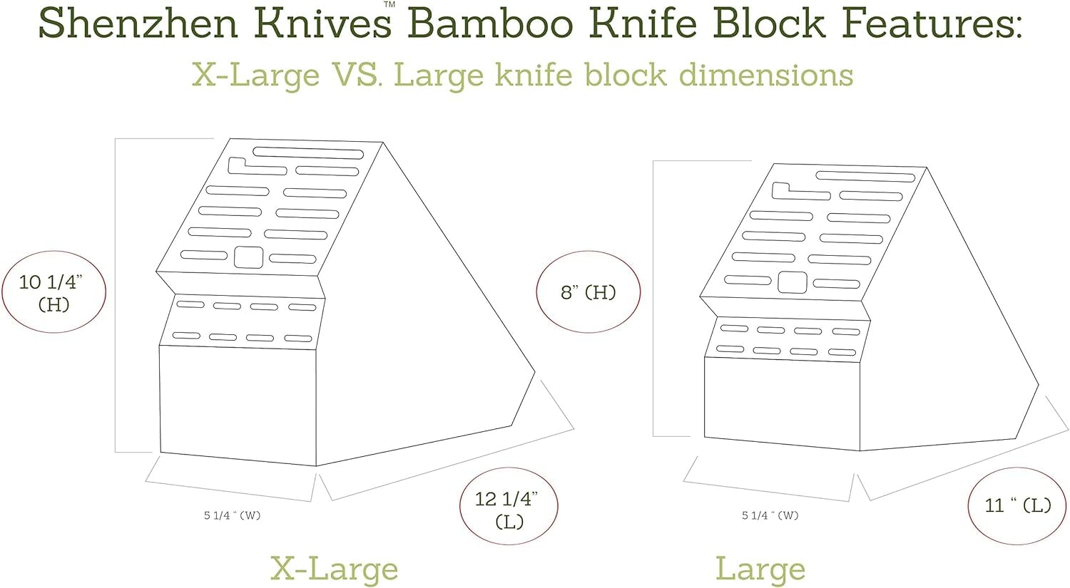 Shenzhen Knives durable bamboo veneer resists grime and cleans easily.