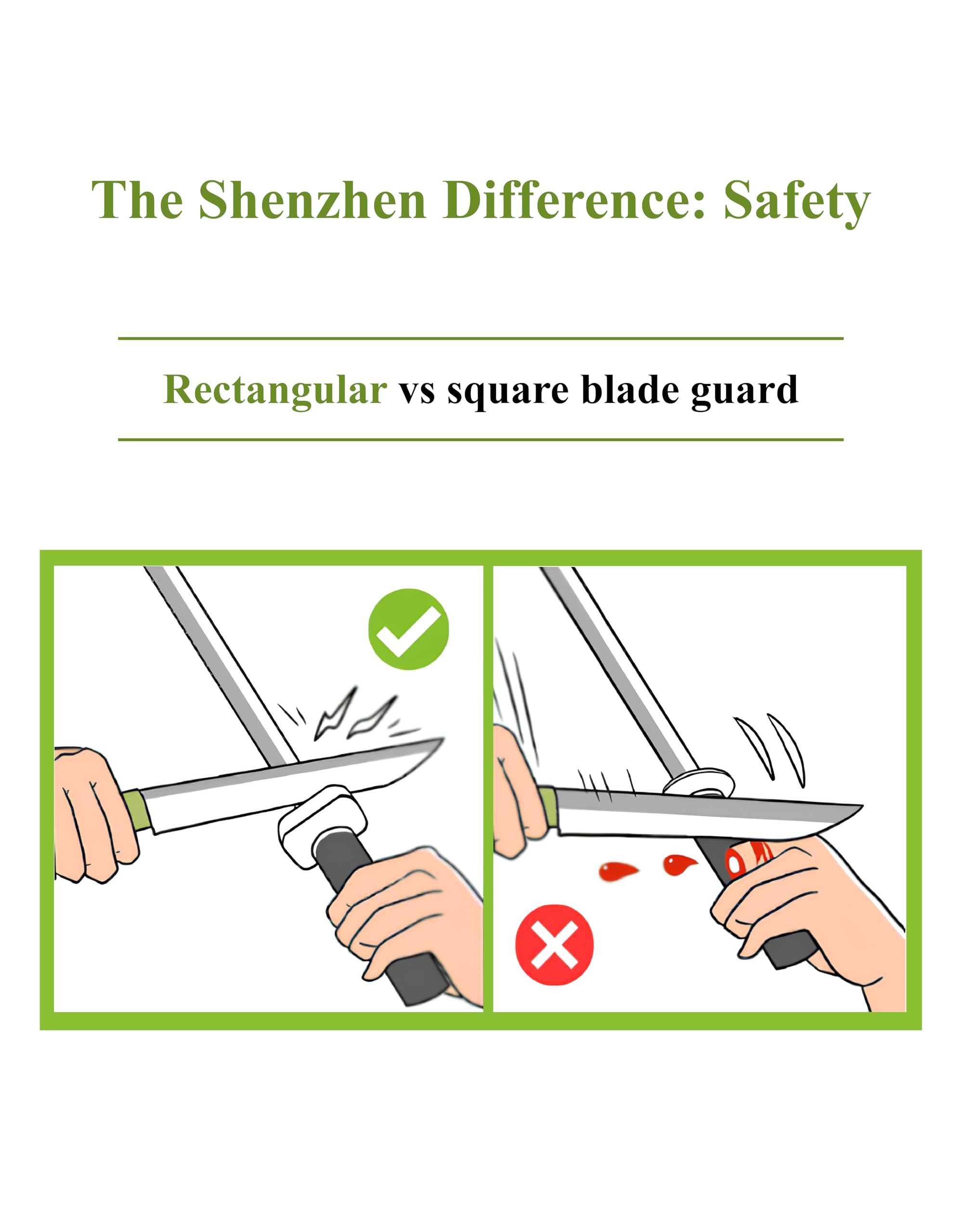 Shenzhen Knives rectangular blade guard protects you during sharpening sessions.