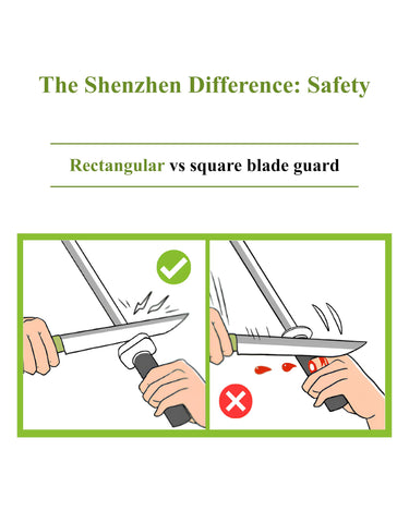 Shenzhen Knives rectangular blade guard protects you during sharpening sessions.