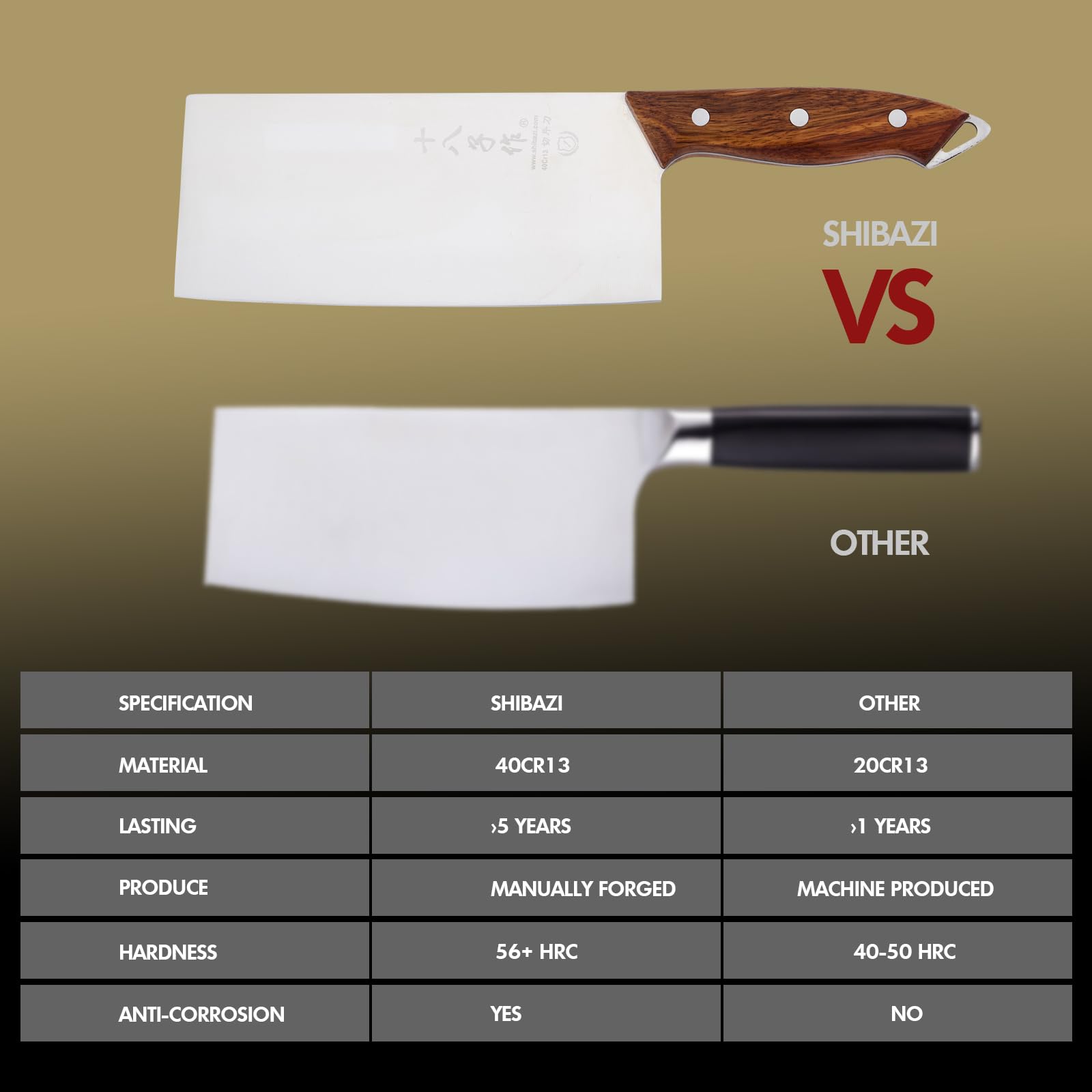 SHI BA ZI ZUO meat cutting scene demonstrates meat capacity and control