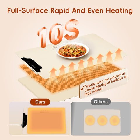 SHINEBBYS bread-proofing box offers precise temperature control from 85 to 210°F