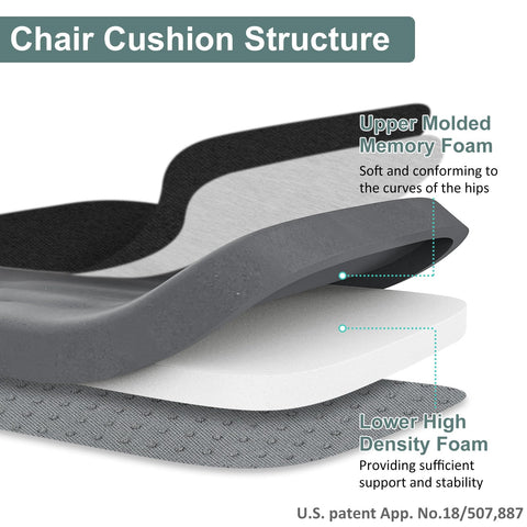 Shinnwa stitched edge cushion for durable daily use