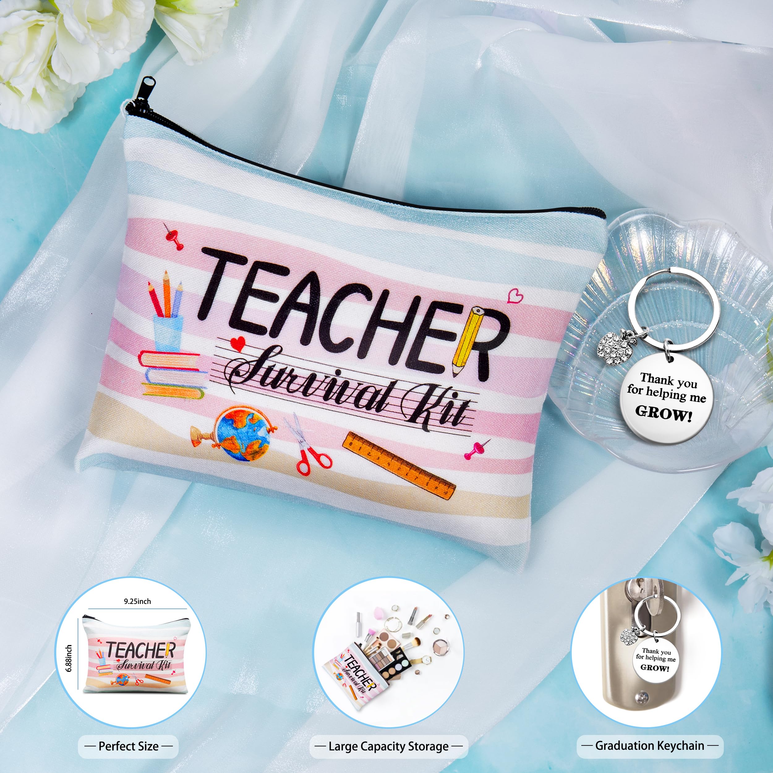 ShinnyWis teacher gift set items include candle, keychain, card and cosmetic bag.