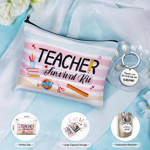 ShinnyWis teacher gift set items include candle, keychain, card and cosmetic bag.
