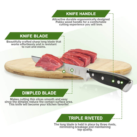 Shop-Ezy easy-clean stainless steel construction for quick maintenance