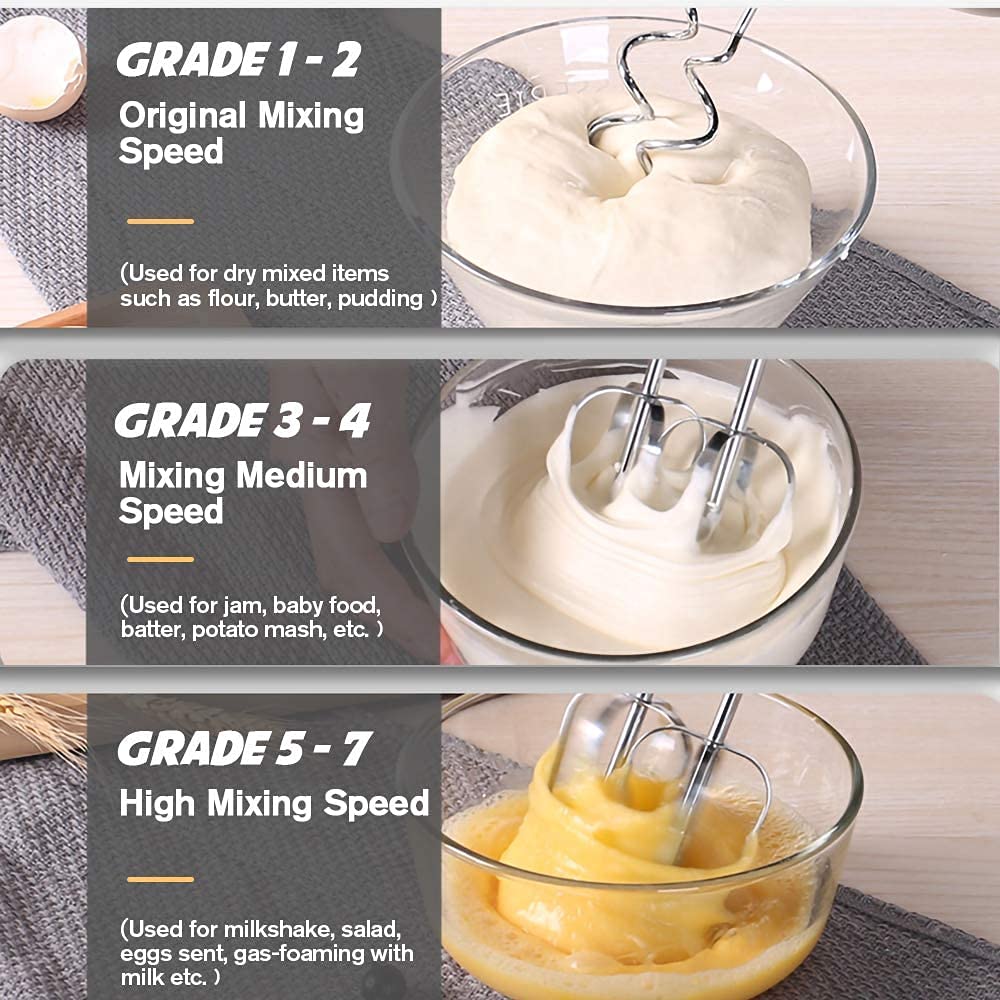 Showvigor compact ergonomic design fits easily in small kitchens.