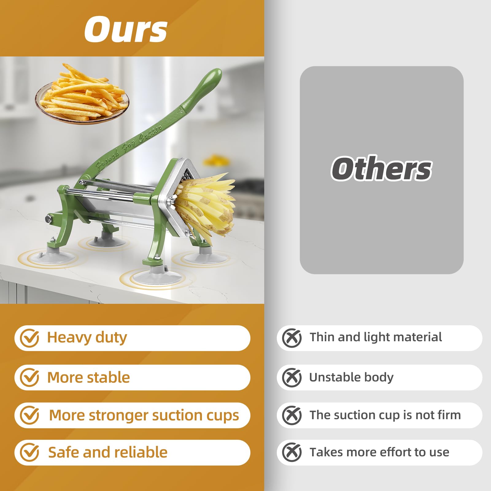 SHSYCER French Fry Cutter stainless blades for even fries