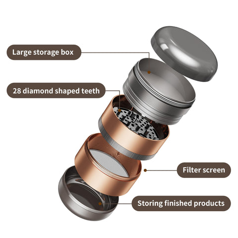 SHUAIYONGLAN grinder close-up teeth emphasize sharp grinding action.