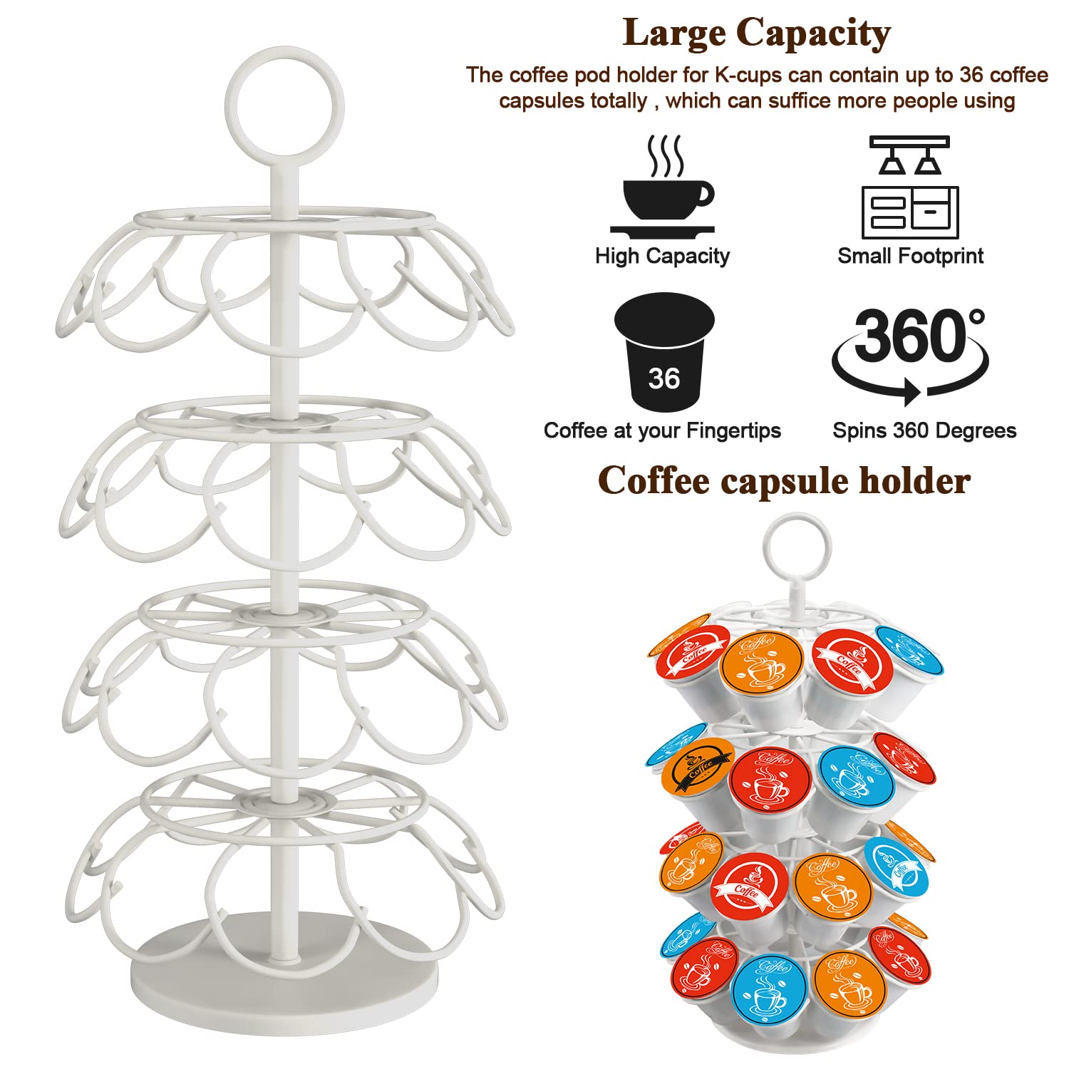 SHURFFY 360-degree carousel enables easy pod selection during mornings
