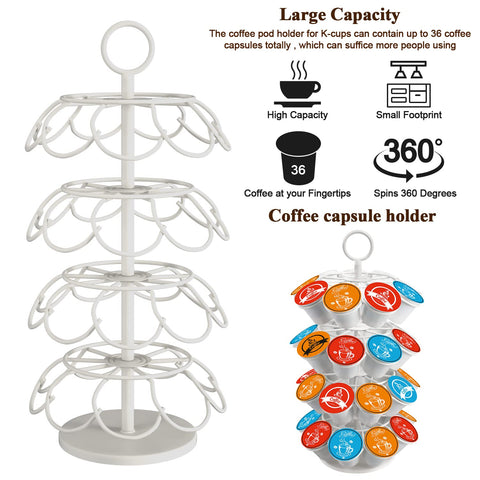 SHURFFY 360-degree carousel enables easy pod selection during mornings
