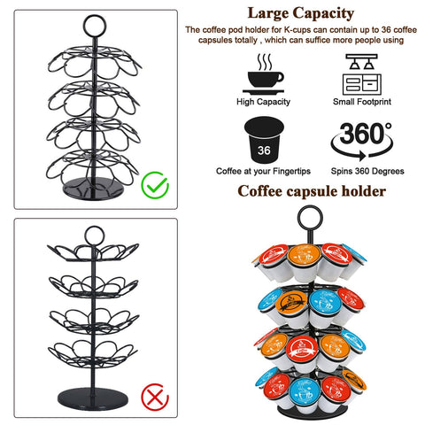 SHURFFY four-layer storage neatly hosts thirty-six K-Cups at a glance