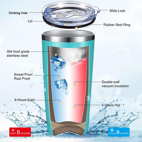 Sieral Portable Gift Idea for Coworkers for birthdays, holidays, or appreciation moments.