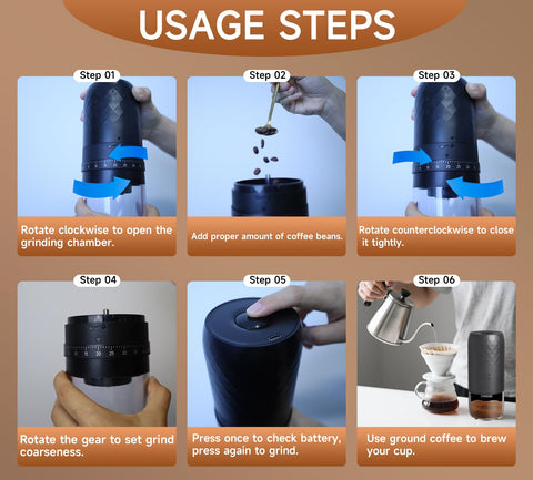 SIGBOT 35g bean capacity supports more cups per session