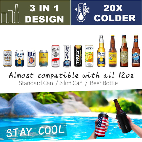 Signice 3-in-1 cooler with push-lock keeps slim cans secure during transport.