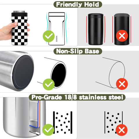 Signice sweat-proof non-slip base prevents condensation and spills