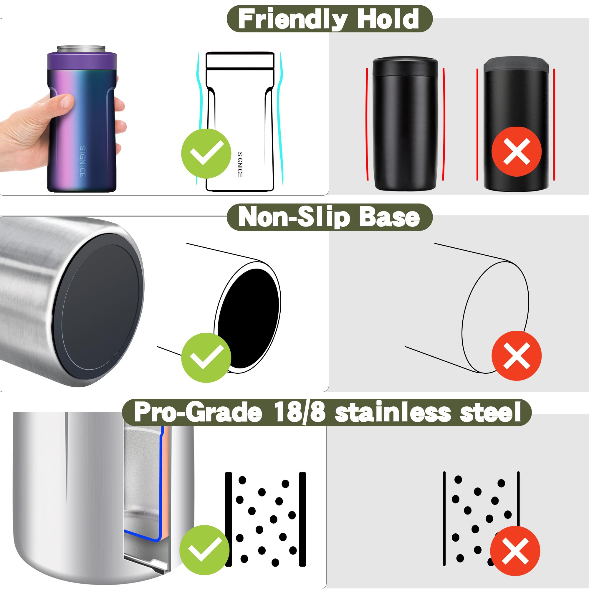 Signice 3in1 double-wall insulation preserves drink temperature longer