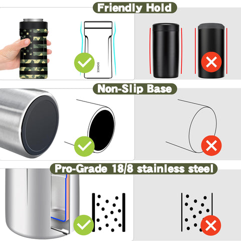 Non-slip base keeps drinks stable on surfaces.