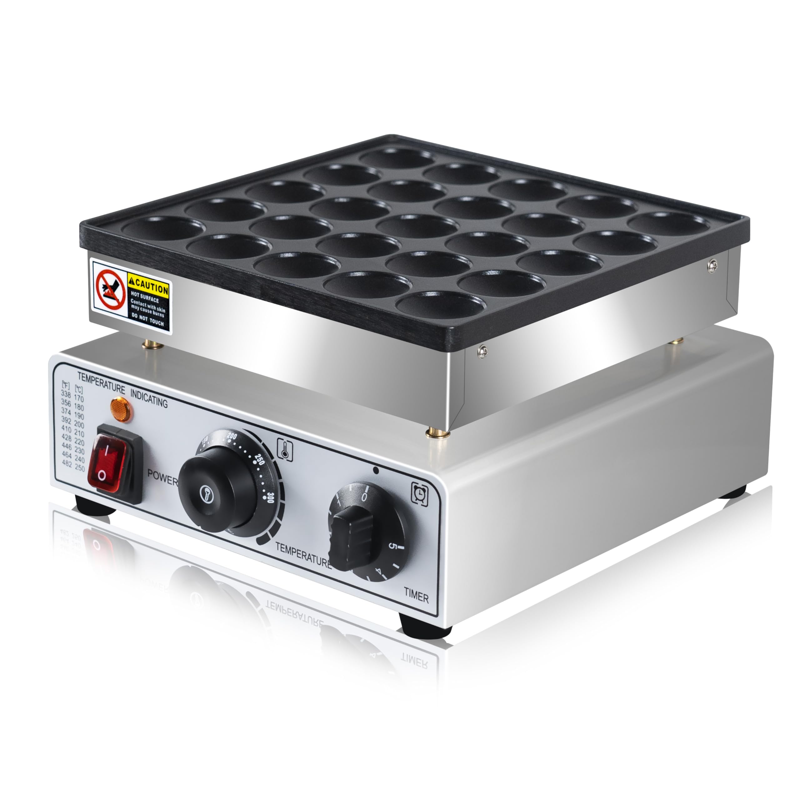 SIJIDING Mini Pancake Maker safety base and insulated handle reduce kitchen accidents.