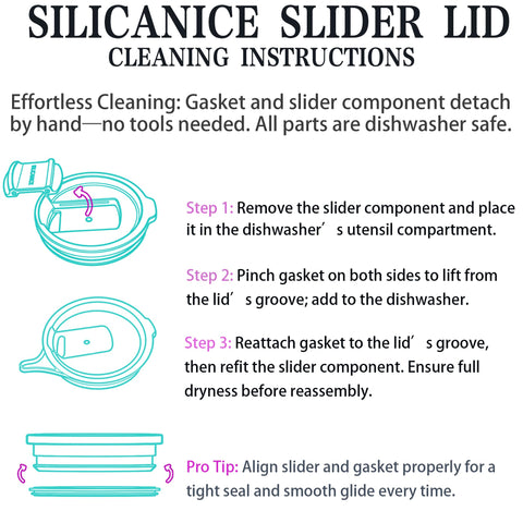 SILICANICE odor-free interior preserves beverage flavor.