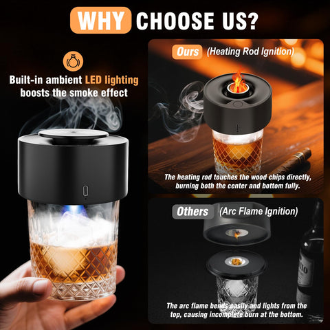 Silkchio wood-chip flavors collection enables rich, personalized smoke profiles for cocktails and coffee.
