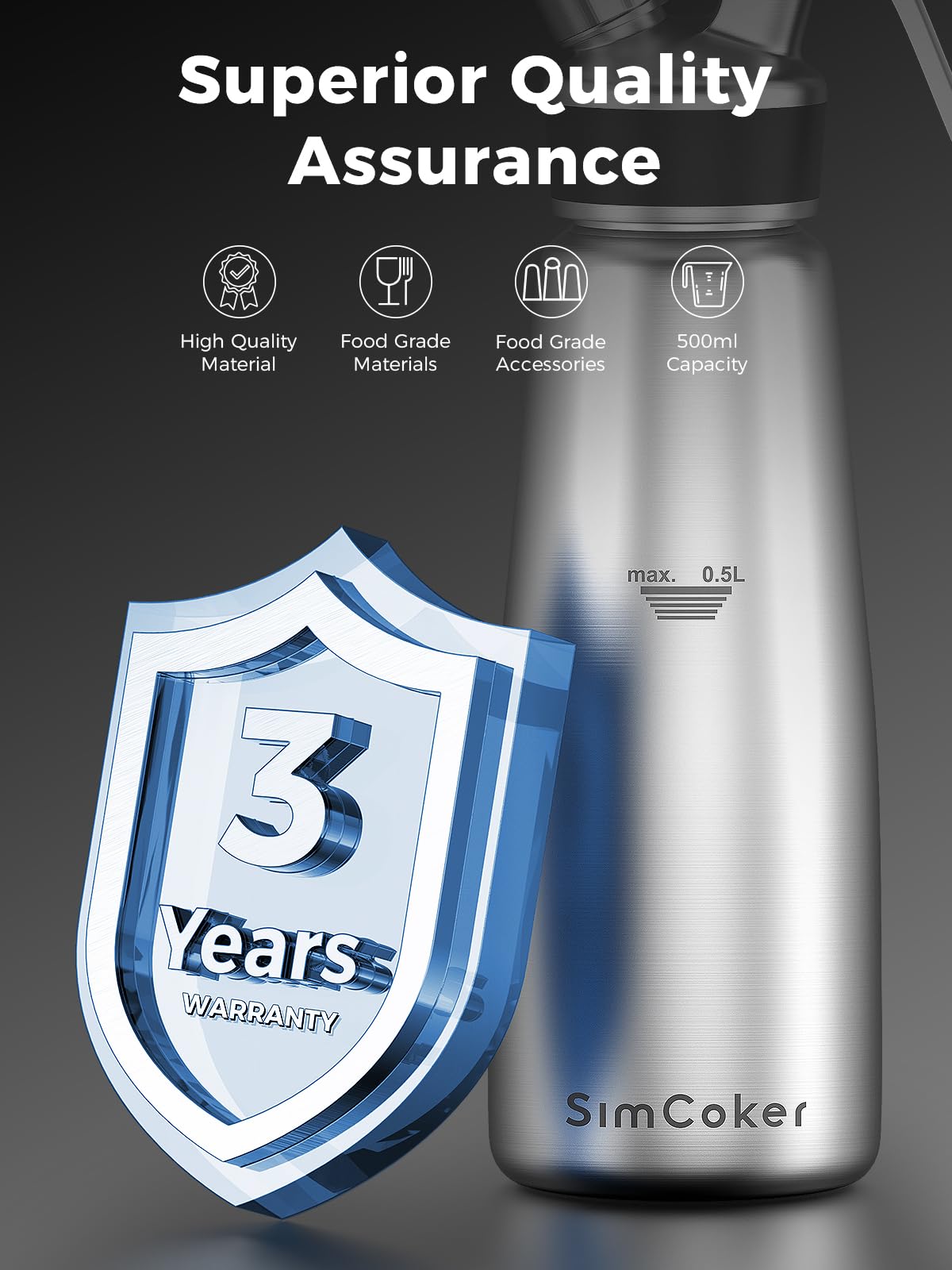 SimCoker cap keeps contents secure during storage