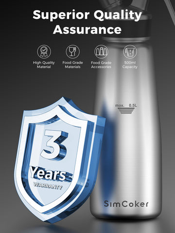 SimCoker cap keeps contents secure during storage