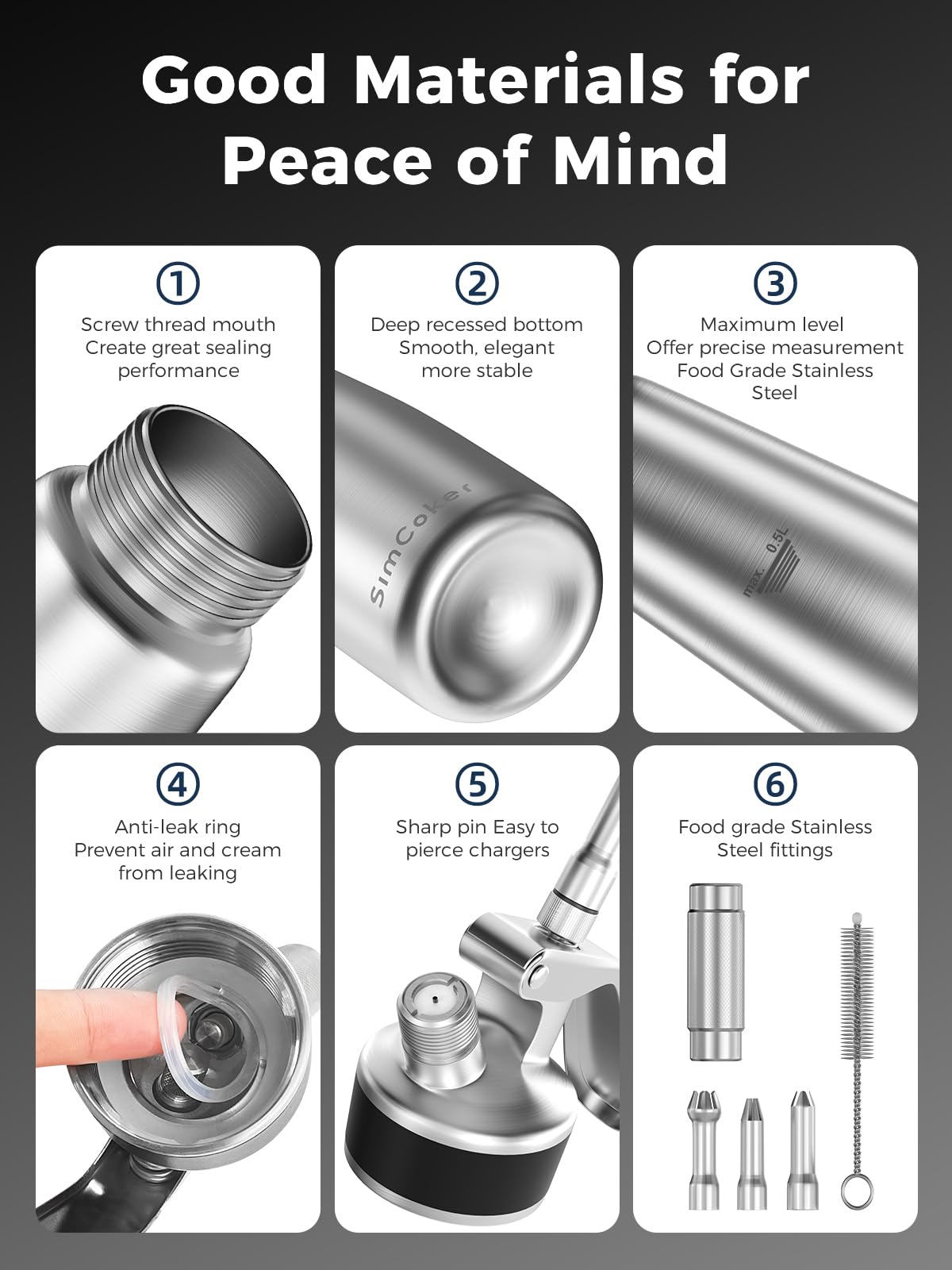 SimCoker nozzles provide versatile decorating patterns on desserts