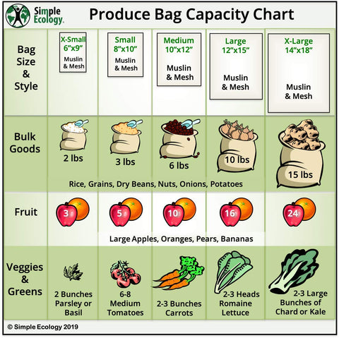 Simple Ecology tare weight tag assists quick checkout and bag subtraction.
