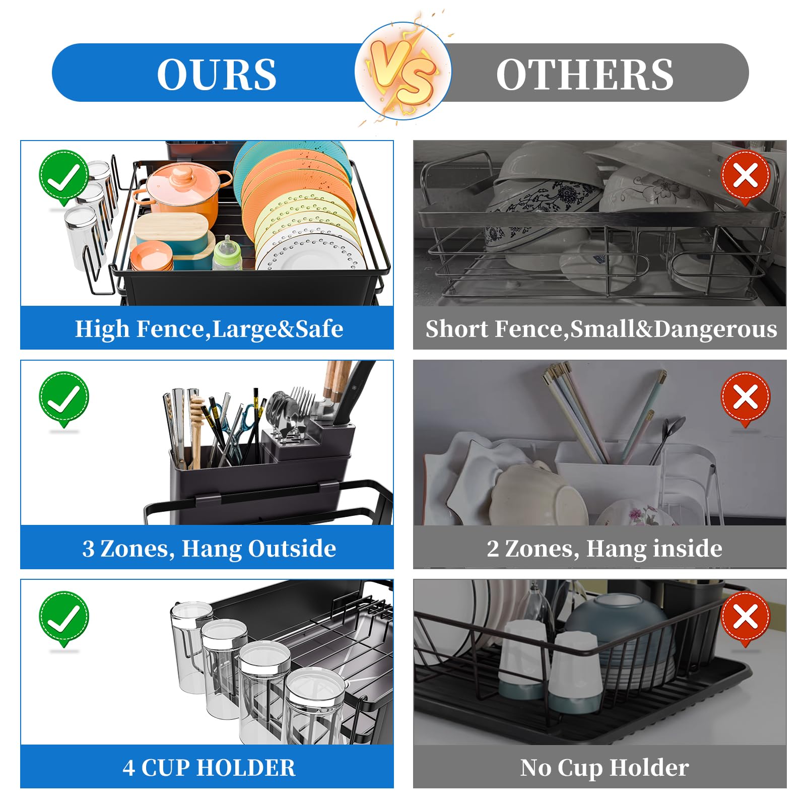 Simple Trending dish rack with upgraded drip tray guiding water into a removable tray