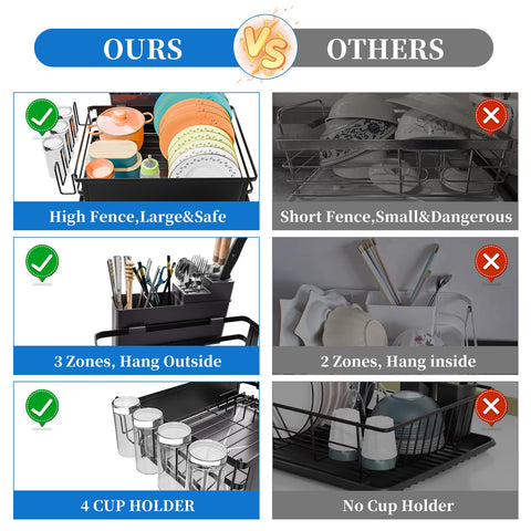 Simple Trending dish rack with upgraded drip tray guiding water into a removable tray