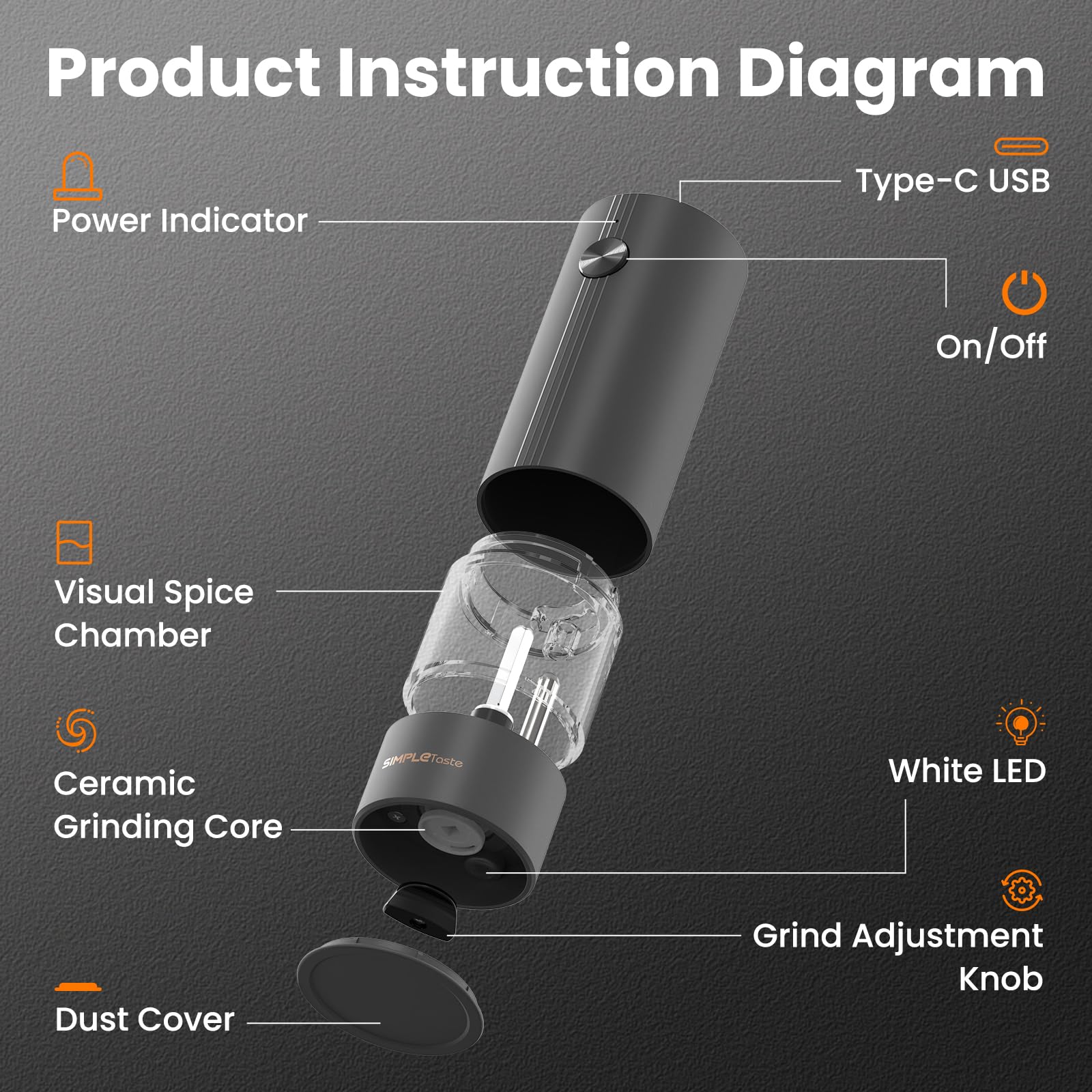 SIMPLETASTE detachable grinding chambers simplify cleaning after use.