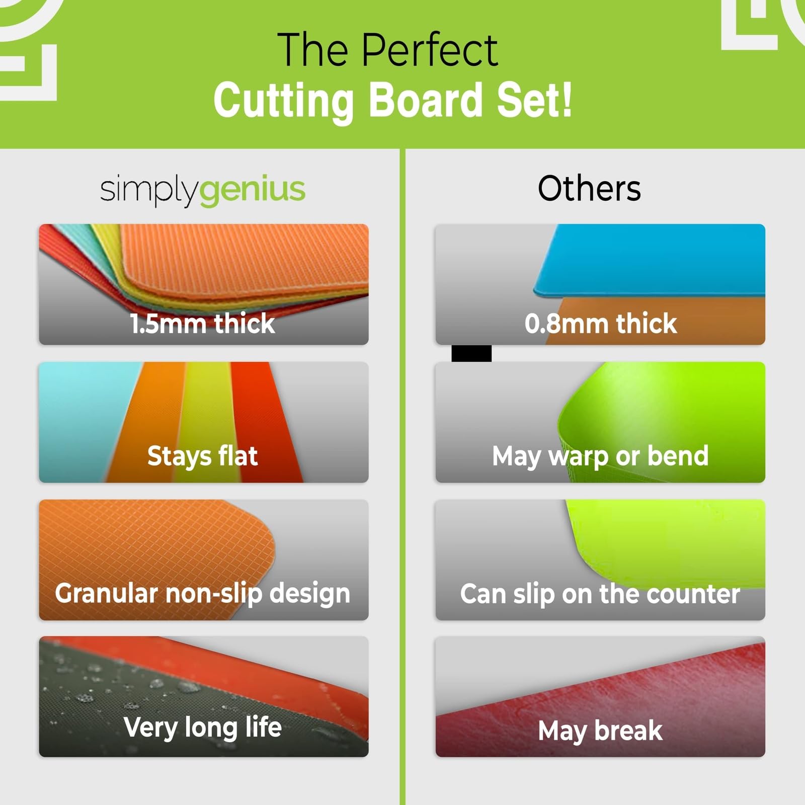 Simply Genius lightweight durable cutting mats ideal for camping and travel prep.