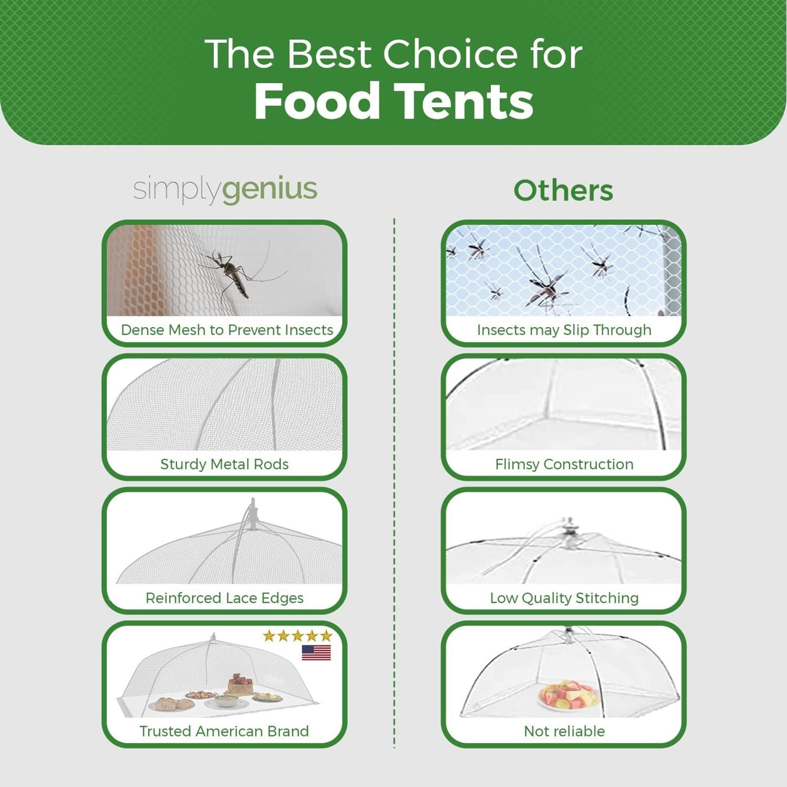 Simply Genius pop-up mesh cover for camping keeps snacks bug-free and fresh