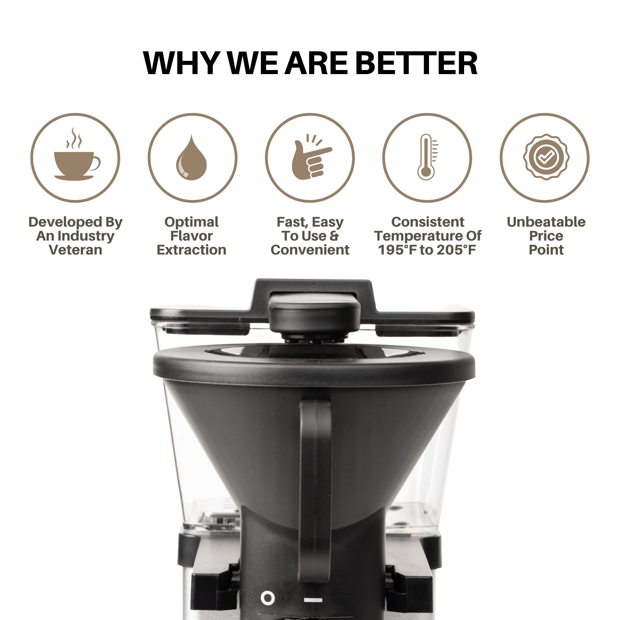 Simply Good Coffee glass carafe with clear liquid level for monitoring