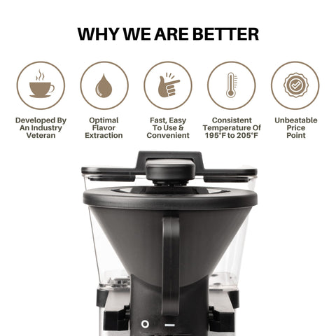 Simply Good Coffee glass carafe with clear liquid level for monitoring