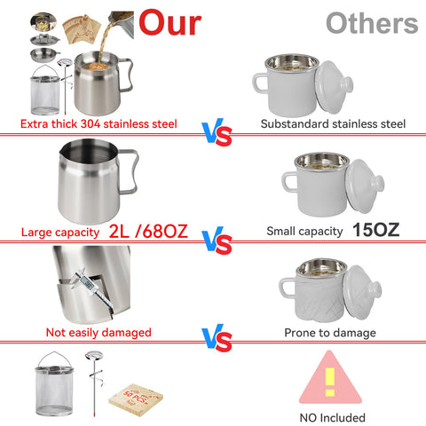 SINYWAY stainless steel pot with mini fry basket for easy filtering.