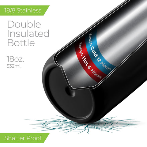 SIPX triple-insulated bottle keeps drinks hot up to 12 hours.