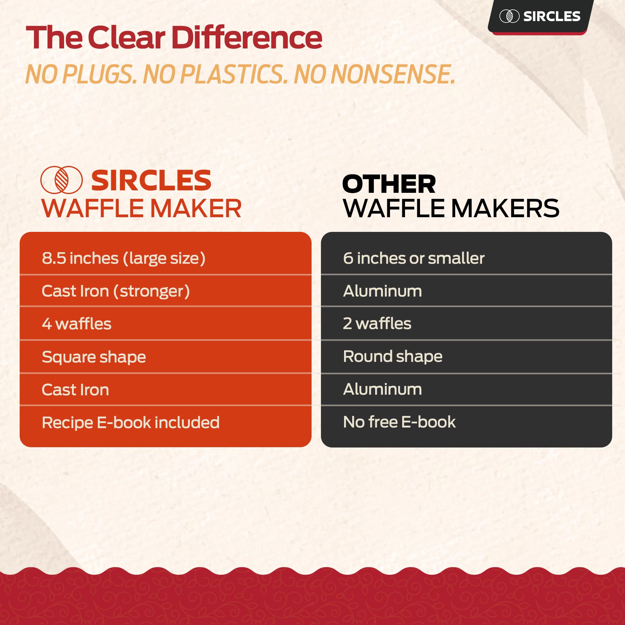 SIRCLES durable cast iron builds a natural non-stick surface with use.