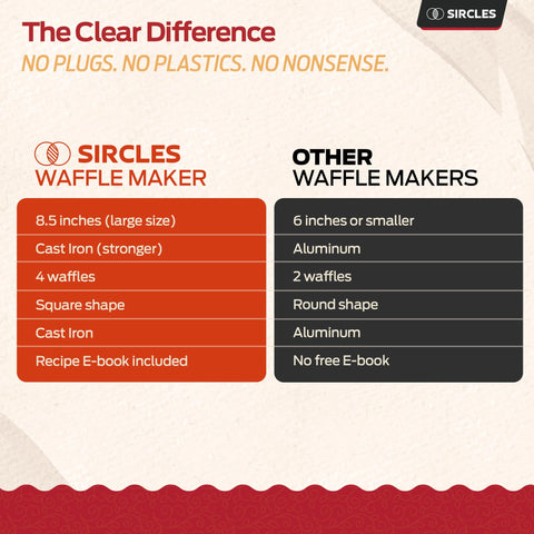 SIRCLES durable cast iron builds a natural non-stick surface with use.